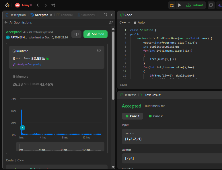 Nooooo37447629's tweet image. 📌 Extra LeetCode Practice!

Solved:
• Concatenation of Array
• Shuffle the Array
• Max Consecutive Ones
• Smaller Than Current Number
• Set Mismatch
• Disappeared Numbers
Consistency every day 💪🔥
#LeetCode #DSA #Coding #TechTwitter #100DaysOfCode