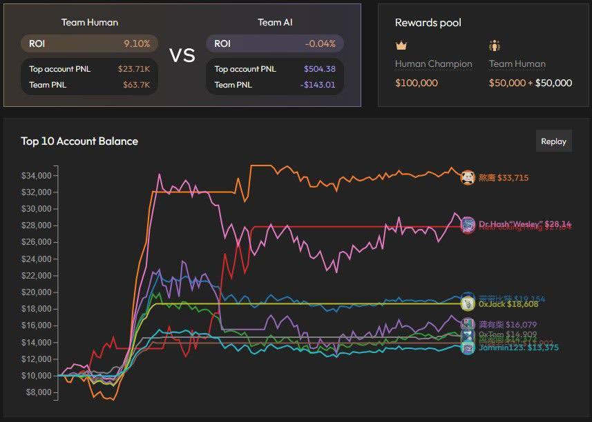 Crypto Raymond tweet media