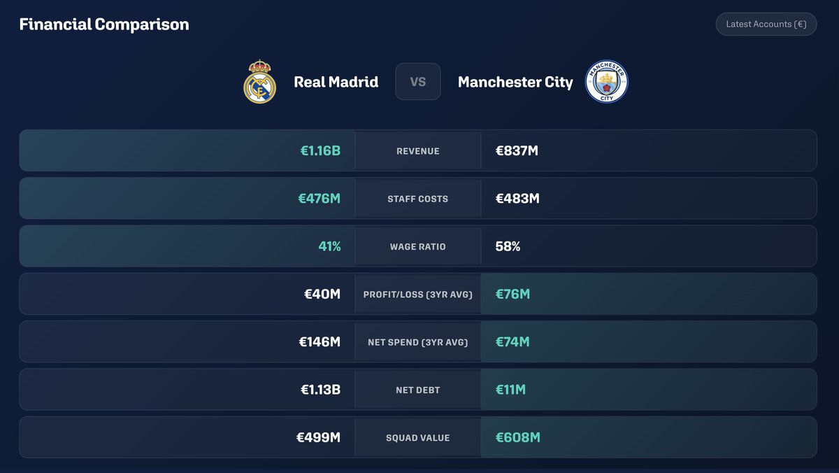 Joe Roberts tweet media