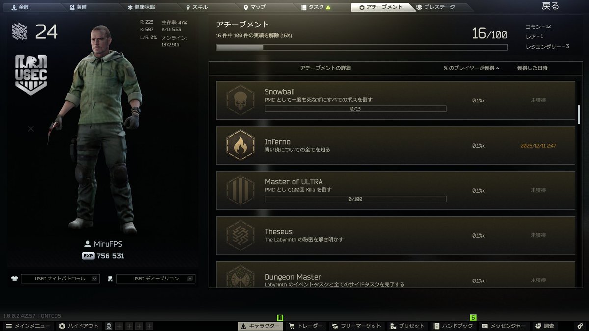 Blue Fireの調査終了 1/9