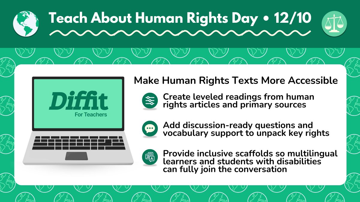 DiffitApp's tweet image. Human Rights Day is a reminder: access isn’t optional.

When we share texts about rights, justice, or equity, every student deserves an entry point.

Diffit helps teachers:
📊 Turn one article into a passage at multiple reading levels
💬 Add questions that spark discussion
🌍…