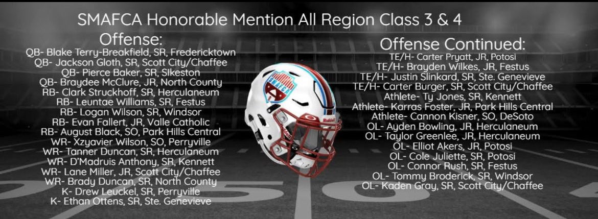 HerkyFootball's tweet photo. Congrats to the following Blackcats! https://t.co/JaiWwvtQHG