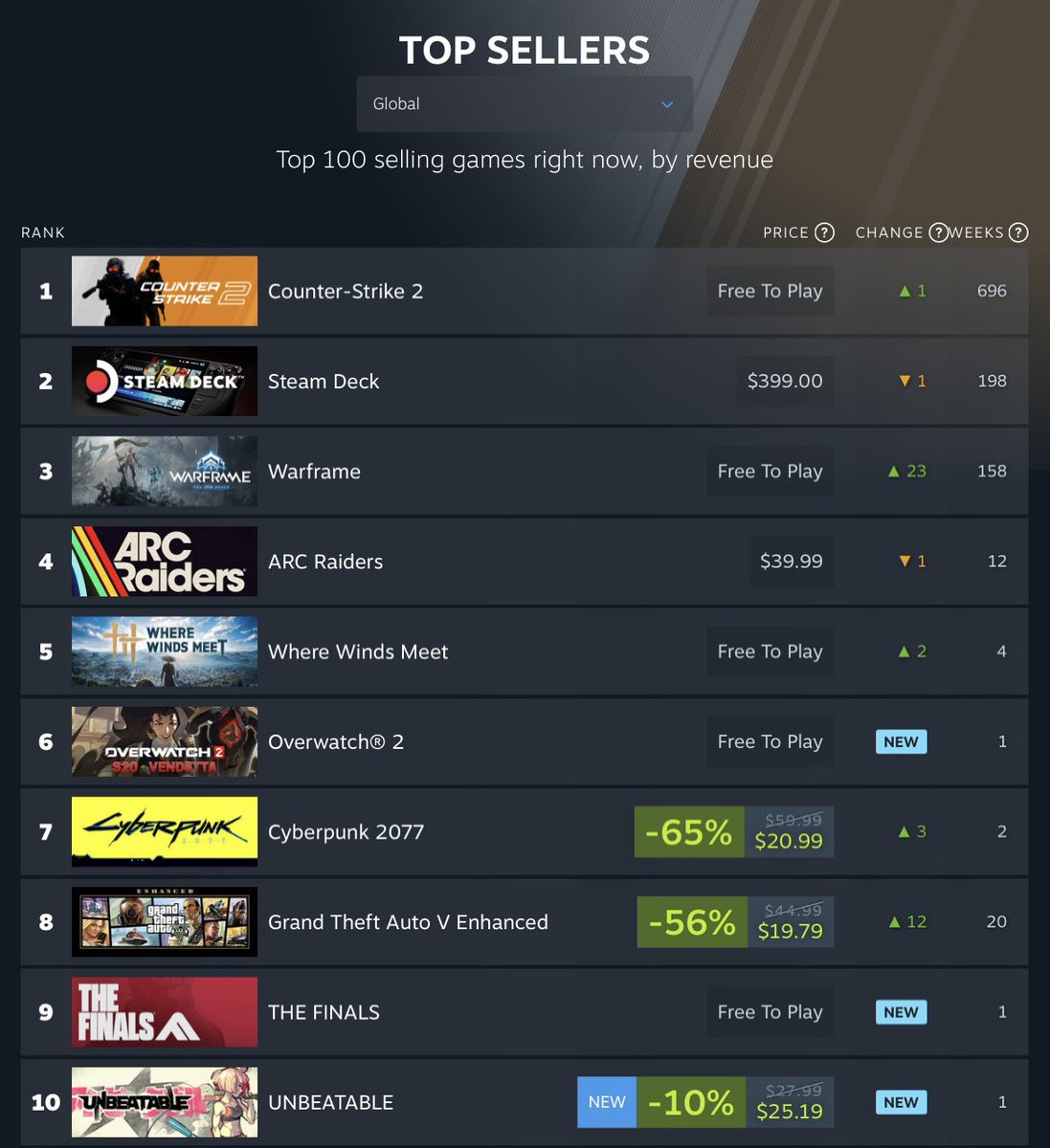 The Finals Only tweet media