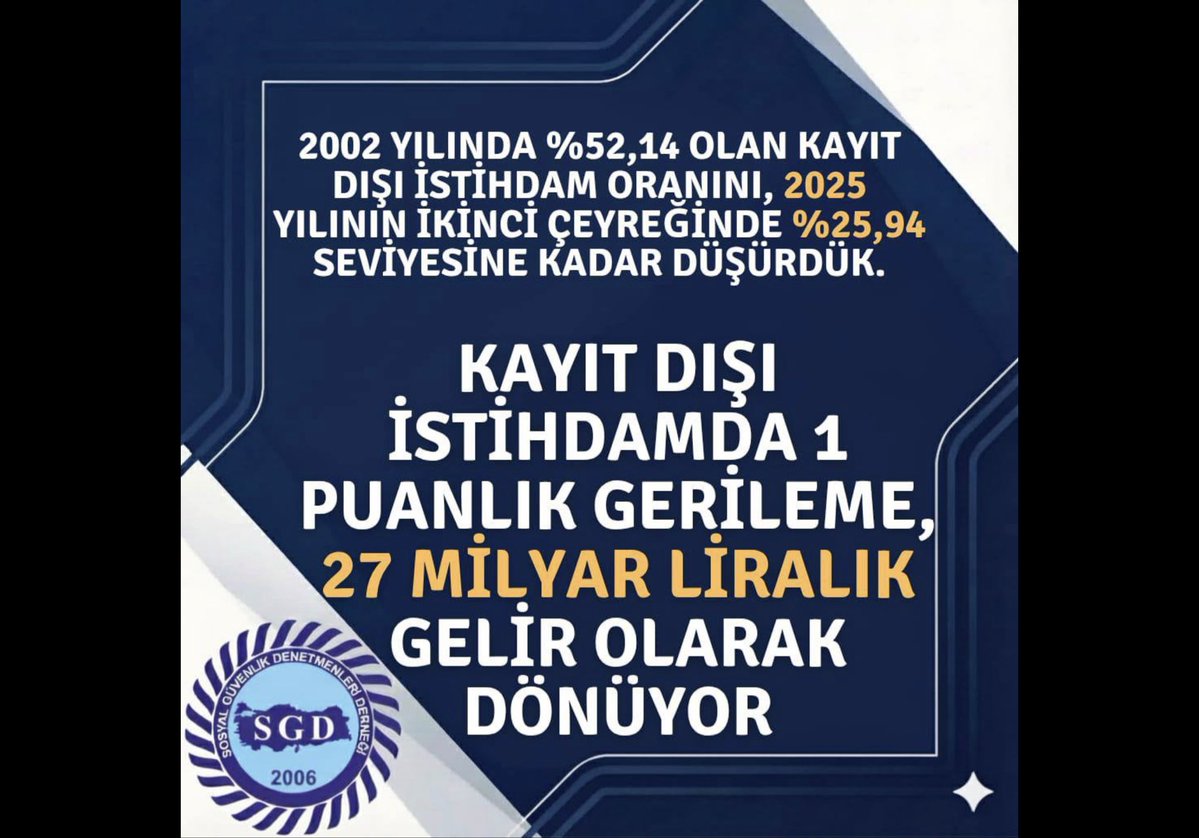 RingoAdam047's tweet photo. Sosyal Güvenlik Denetmenleri kapsam dışı bırakılamaz!
#nasılolacak
#SGKDenetmenleri https://t.co/8jne0Nyauy