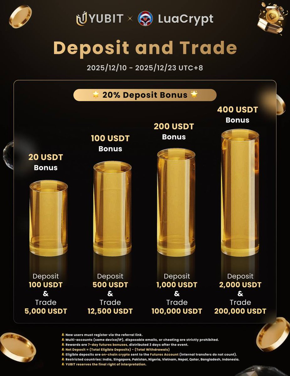 LuaCrypt's tweet image. I am excited to share that I have officially partnered with @YUBIT_Official , one of the fastest growing and most innovative trading platforms in the crypto space.

Yubit is built for traders who want speed, simplicity, and real rewards. The platform offers smooth execution, deep…