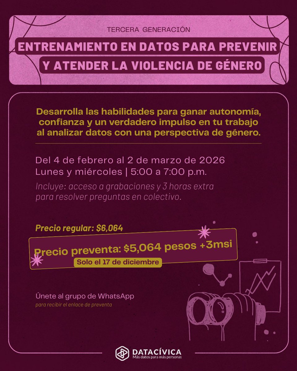 datacivica's tweet photo. ¡Comienza el 2026 con el pie derecho en el análisis de datos! 📊✨

Lanzamos la tercera edición de nuestro curso "Datos para prevenir y atender la violencia de género". 

Únete a nuestro grupo de WhatsApp y recibe más información: https://t.co/qfGjJM1E3l https://t.co/7fY0z7VwSQ