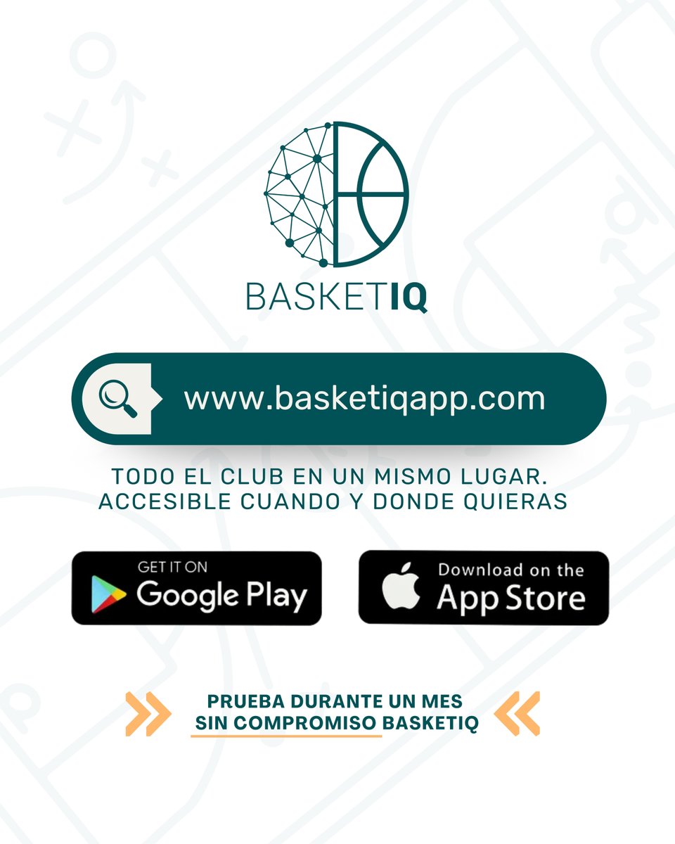 BasketIQ App tweet media