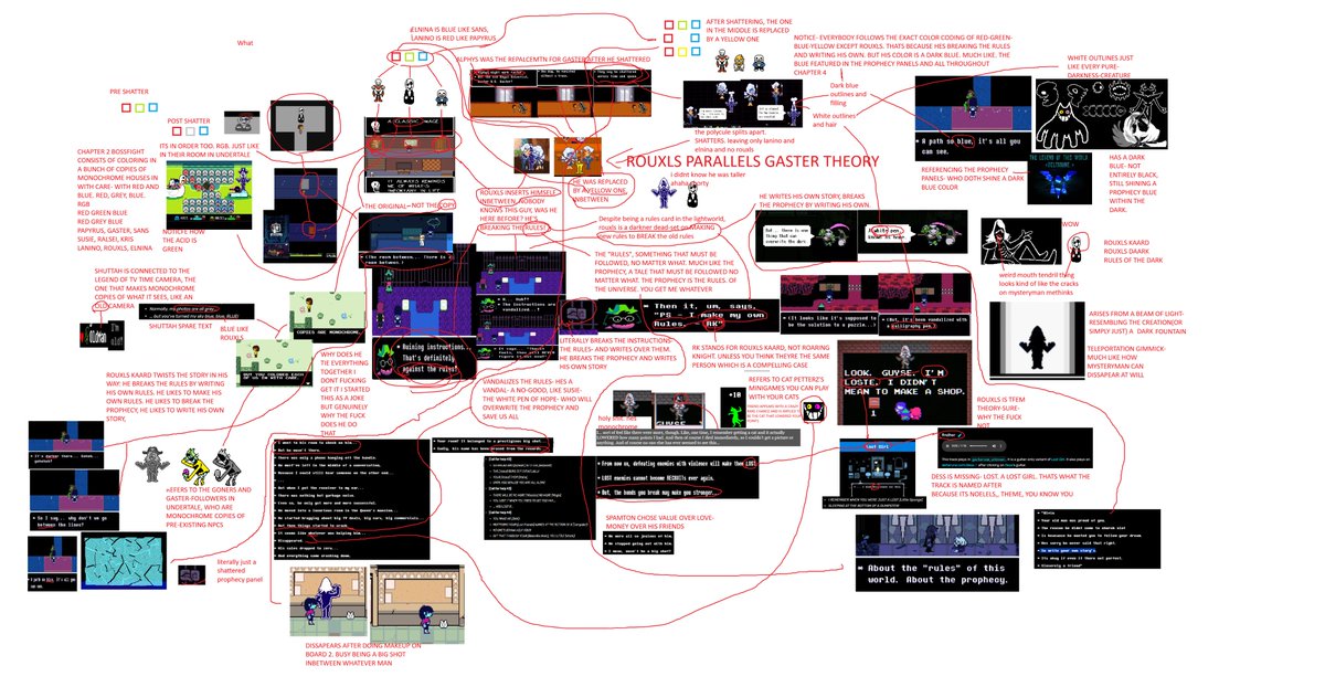 mrstickcuckporn's tweet image. #deltarune ROUXLS KAARD PARALLELS GASTER THEORY
