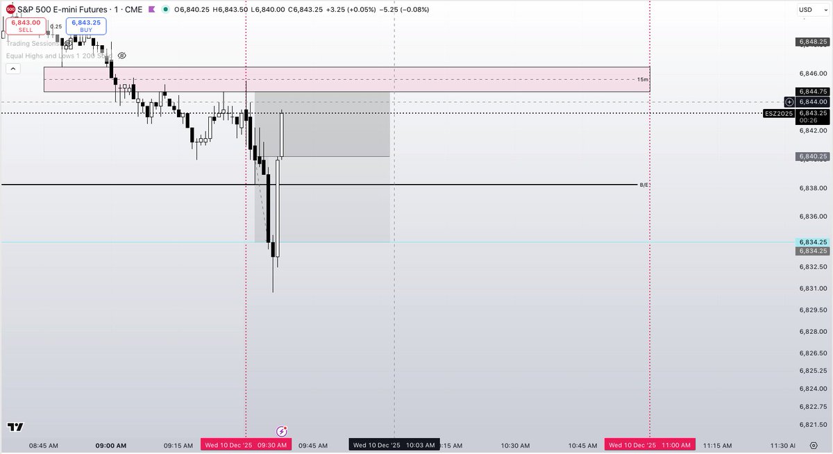 ItsRobTrades tweet picture