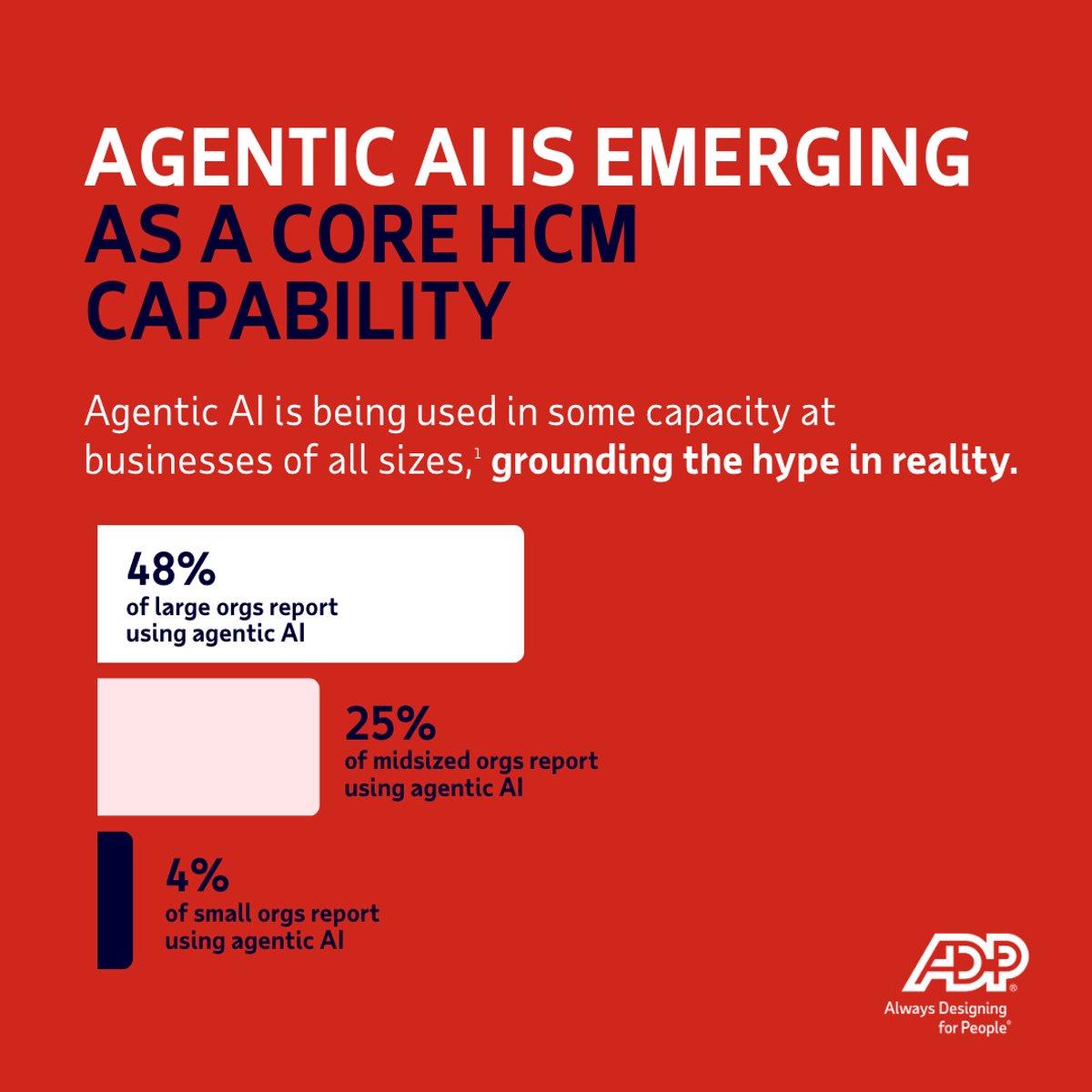 leototalsource's tweet photo. HR trends impacting technology, compliance and skills are driving lightning-fast changes at work. Is your business ready?
https://t.co/AKdaYhWh17 https://t.co/OKmbpA5ygS