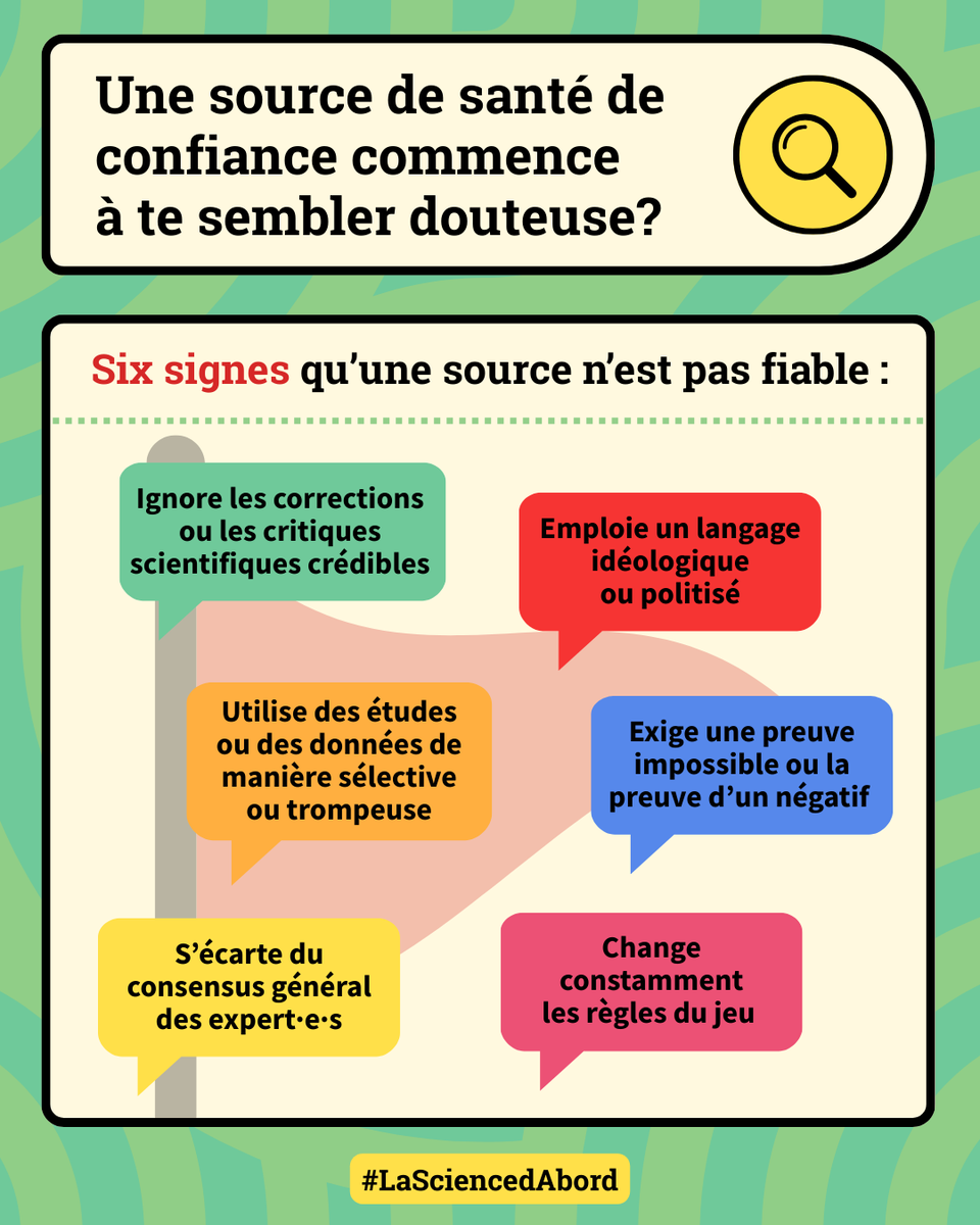 Source Fiabke LaSciencedAbord (@LaScienceDAbord) / Posts / X