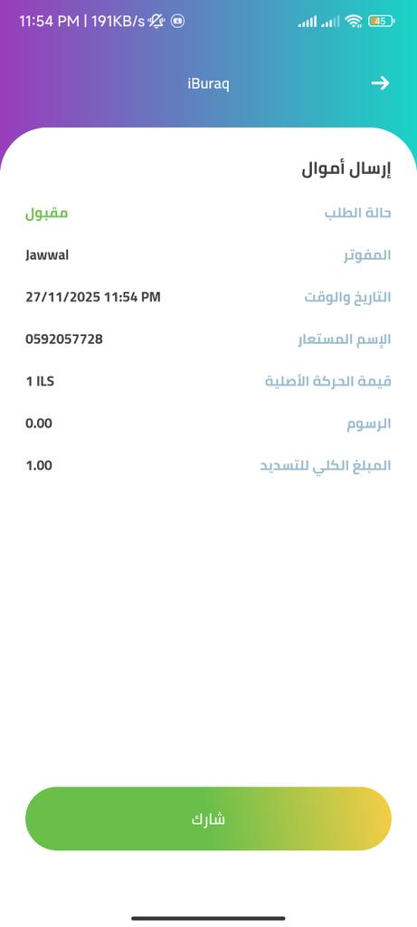 hemalaqqan's tweet photo. @Mohamed_najjar1 https://t.co/uyfz86xMUX