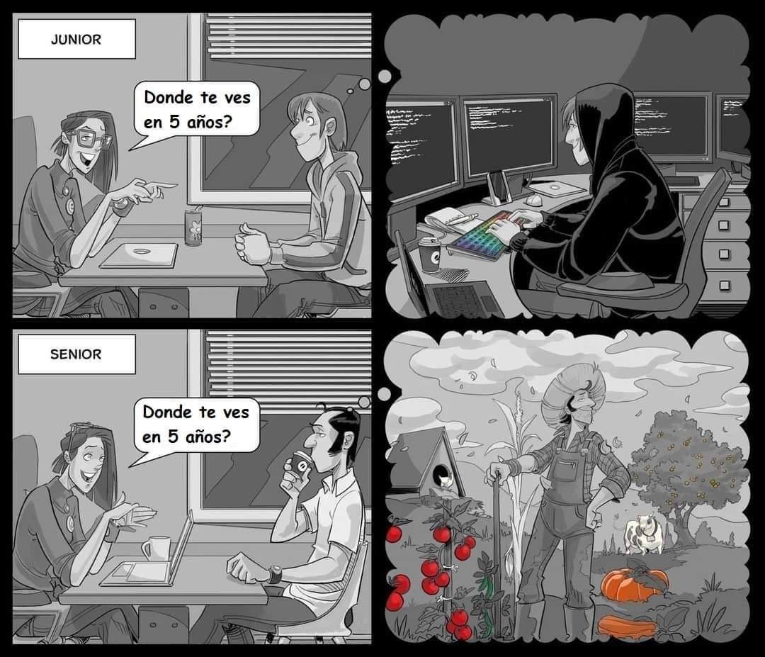 La motivación cambia.