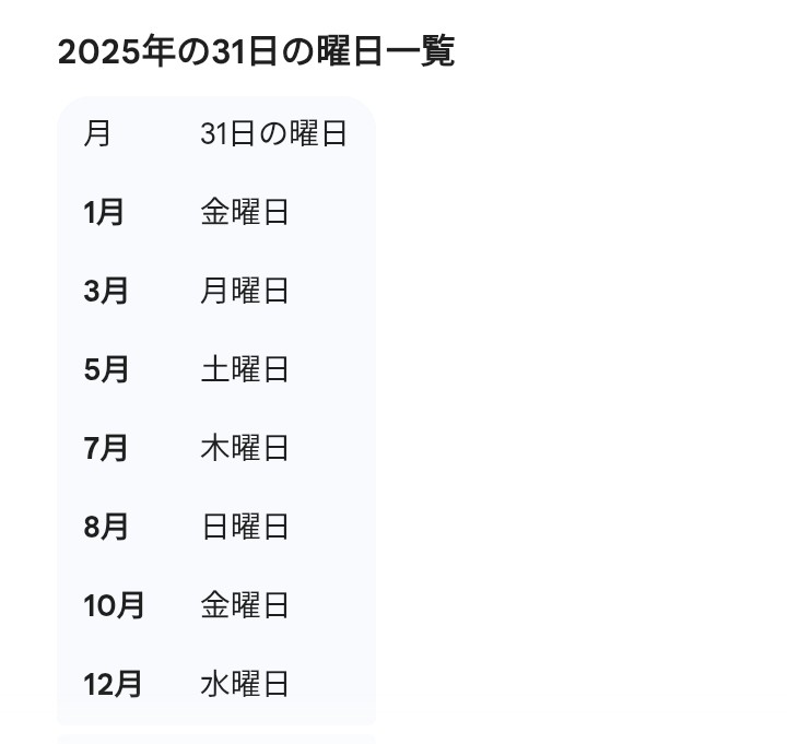 Nezt2Xjsn1's tweet photo. ゆたぼん君、先輩がお見舞いに来てくれた画像に写っているカレンダー、今年のものじゃないよね？本当にそこ、病院？

#ゆたぼん https://t.co/bGd9mu8sUU