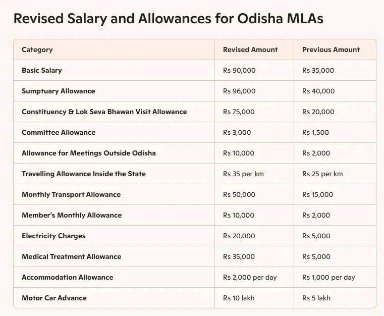 Creative Educational Idea tweet media