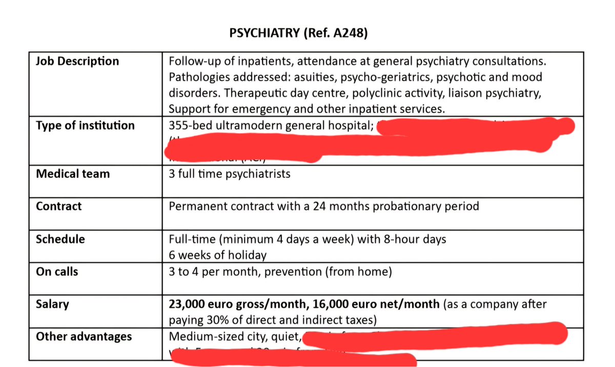 TheQuestion84's tweet image. Me caigo redondo con esta oferta que acabo de recibir para trabajar como médico en Bélgica. ¿Nos vamos a donde nos quieran? #HuelgaMédica