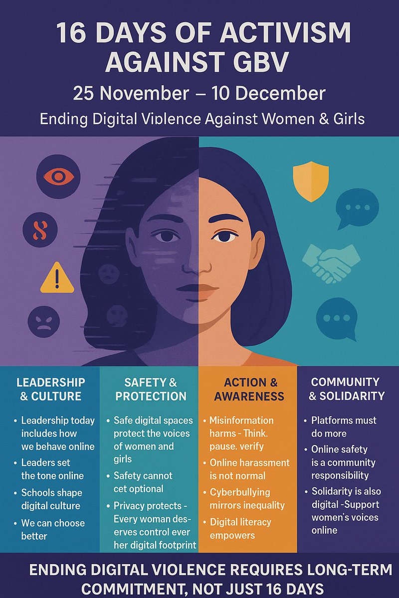 GaipLeadership's tweet photo. As the 16 Days of Activism conclude, we carry forward a crucial truth; ‘human rights are non-negotiable.’ The fight to end digital violence does not end here, it requires our sustained commitment, far beyond 16 days.

#16DaysOfActivism #DigitalRights #OnlineSafety #GAIPLeadership https://t.co/2Fu8MVaijY