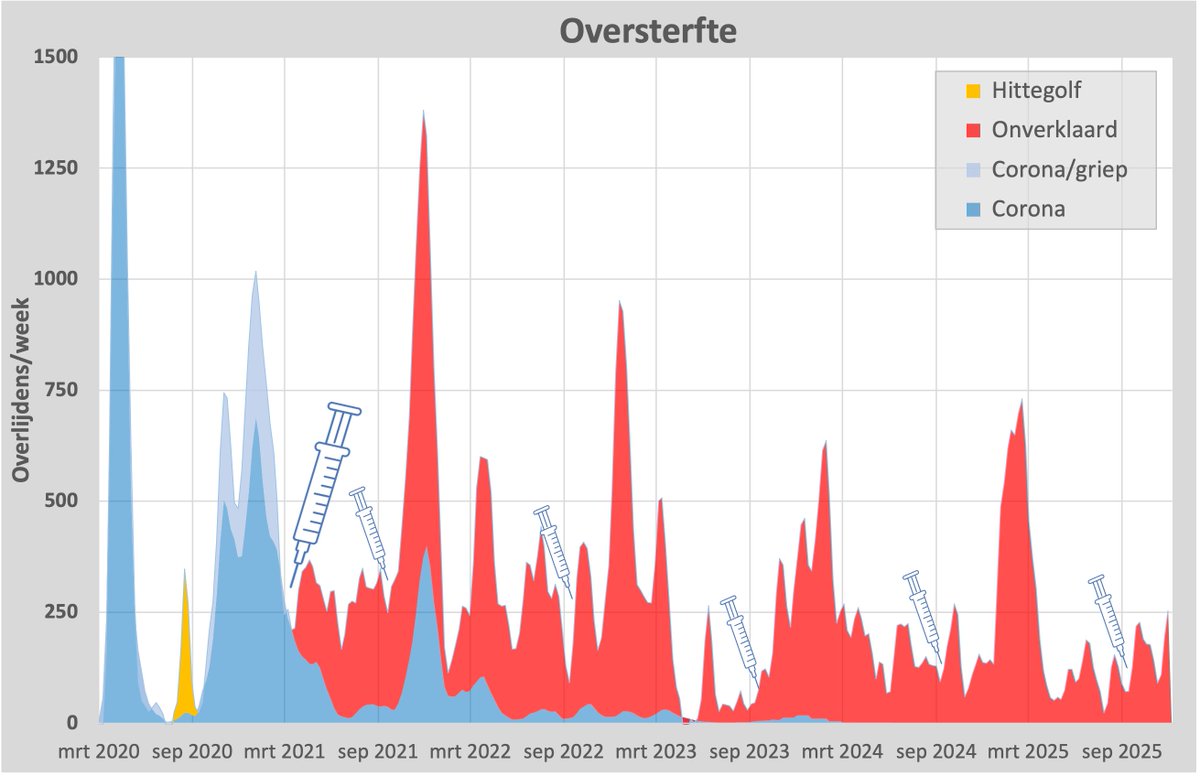 Herman Steigstra tweet media