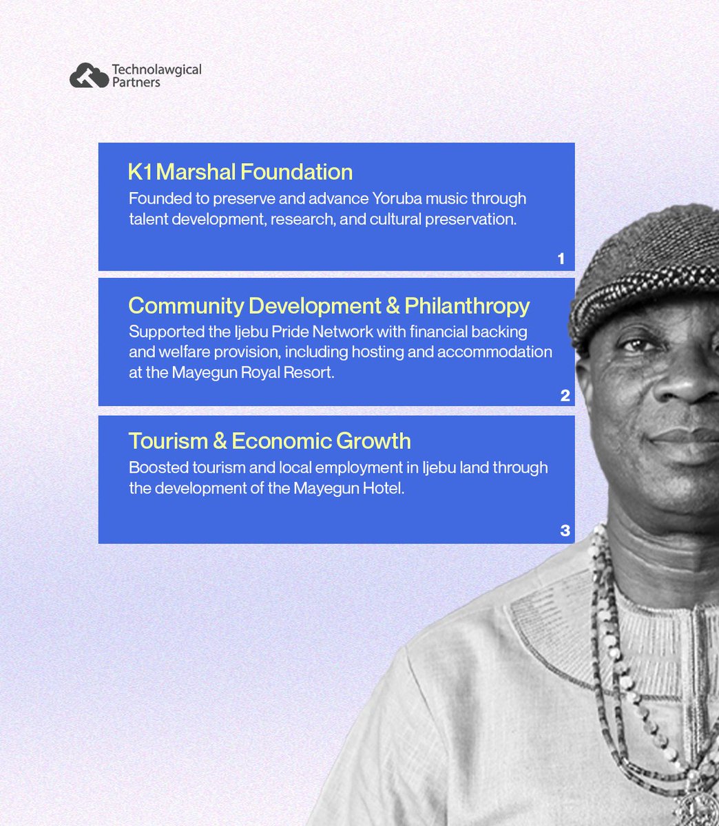 Technolawgical Partners tweet media