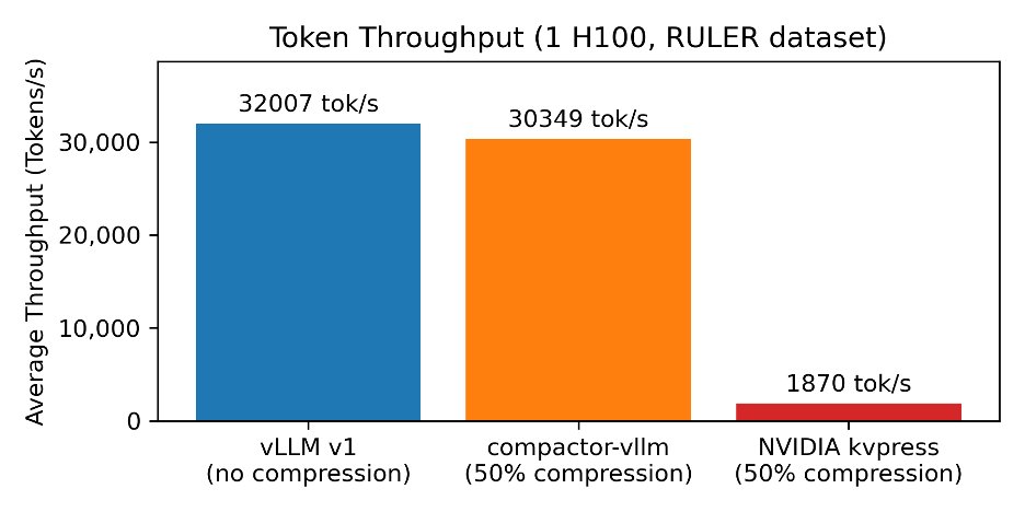 Benjamin Van Durme tweet media