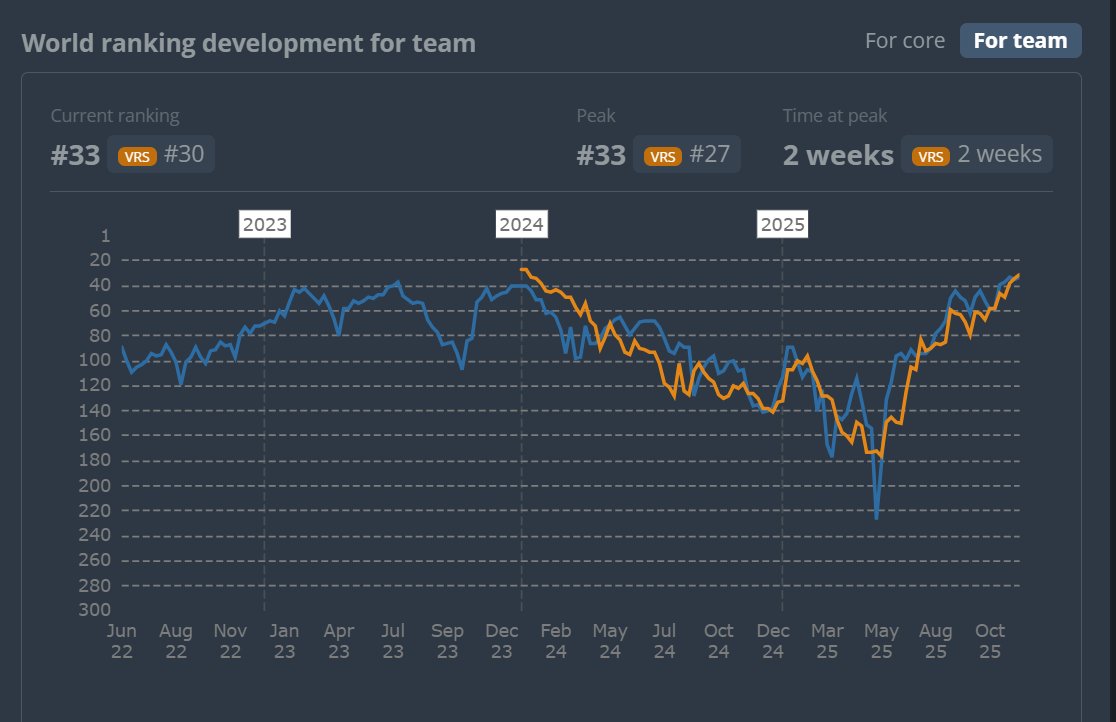 Martin Král tweet media