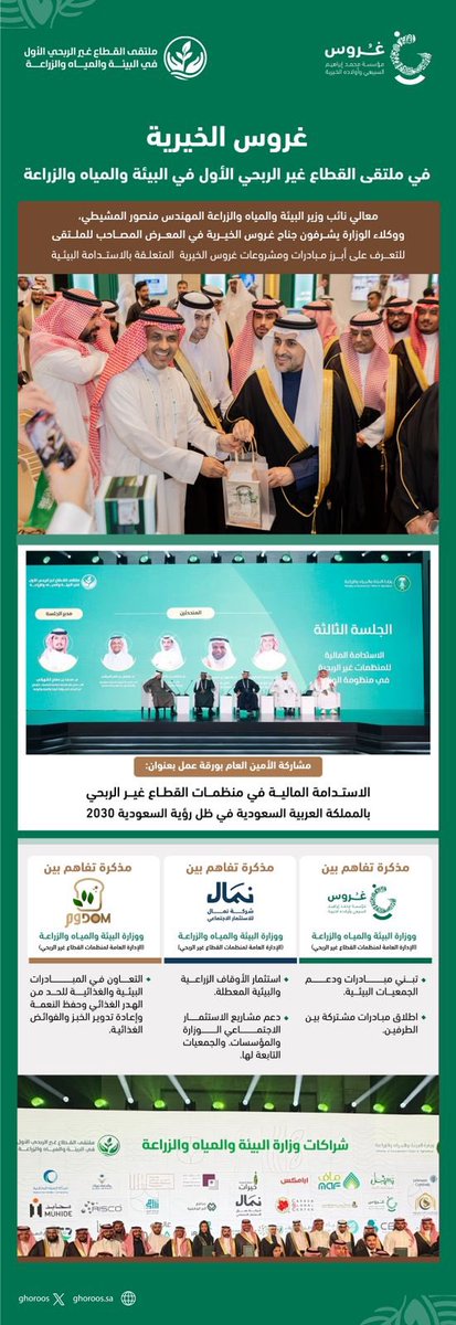 #غروس_الخيرية
تختم مشاركتها المتميزة بحمد الله تعالى في ملتقى القطاع غير الربحي الأول في البيئة والمياه والزراعة المنعقد في فندق فيرمونت الرياض يومي الثلاثاء والأربعاء 8 - 9 ديسمبر 2025م بتنظيم وزارة البيئة والمياه والزراعة..

#عطاء_لبيئة_مستدامة
#غروس_عطاء_وأثر