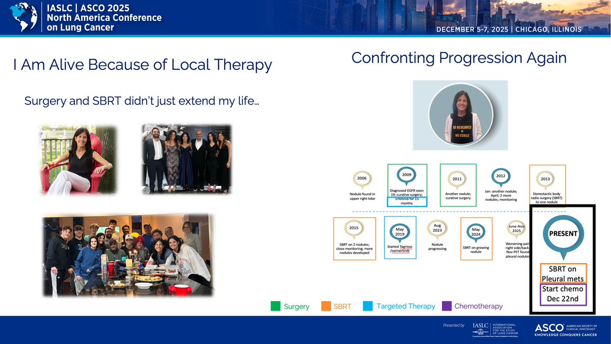 My goal is to bridge science with the lived experience. And in the context of oligometastatic/progressive/persistent disease, the decision is more than the mutation, the number of sites, and the locations.

This is my lung cancer experience condensed in one slide (timeline credit