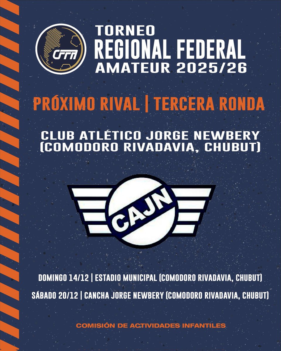 ⚽ 𝗧𝗼𝗿𝗻𝗲𝗼 𝗥𝗲𝗴𝗶𝗼𝗻𝗮𝗹 𝟮𝟬𝟮𝟱/𝟮𝟲 | El Club Atlético Jorge Newbery de Comodoro Rivadavia es nuestro próximo rival en la Tercera Ronda de la Región Patagónica.

📍Ida 14/12 Estadio Municipal.
📍Vuelta 20/12 Cancha de Jorge Newbery.

¡𝗩𝗮𝗺𝗼𝘀 𝗖𝗔𝗜!

#DaleCAI 🔶🔷