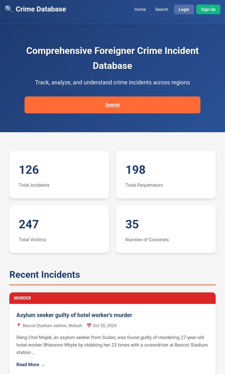 UK Data HQ tweet media