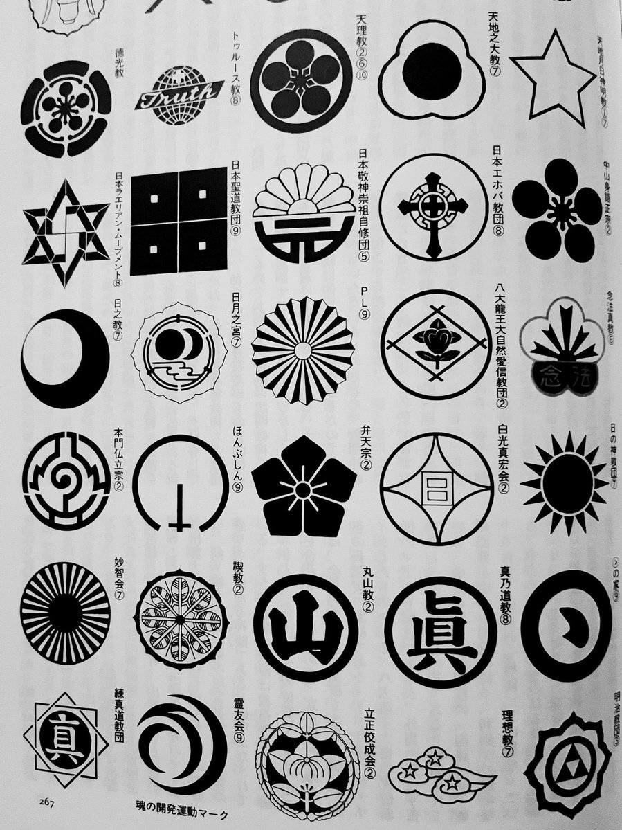新宗教のシンボル群。見ていて中々楽しいのだ。『新宗教事典』(弘文堂)