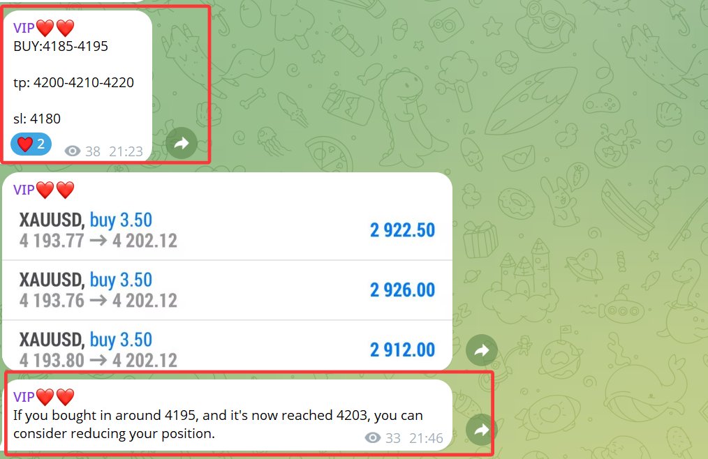 XAUUSD #GOLD Our long positions placed around 4195 have