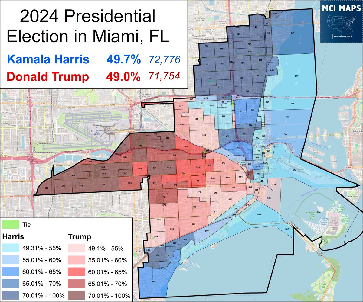 MappingFL's tweet image. Miami only backed Harris by 1% in 2024

Higgins won it by 19% last night

That is pretty notable