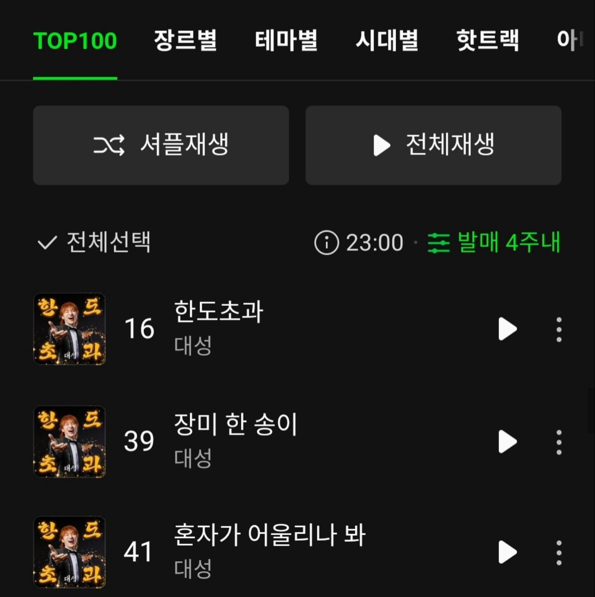 MelOn] 22:00 Realtime Hot100 🆕 (New Songs Chart) No. 16 한도초과 (Peak: 11)  No. 39 장미 한 송이 No. 41 혼자가 어울리나 봐 TROT IDOL DAESUNG #강대성_매력은_한도초과  #HANDO_CHOGUA #DAESUNG @d_lable