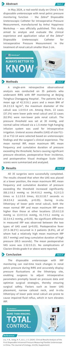 HappinessWorks1's tweet photo. A study about China's first disposable ureteroscope with intrarenal  pressure monitoring https://t.co/sr3LiP1kJQ