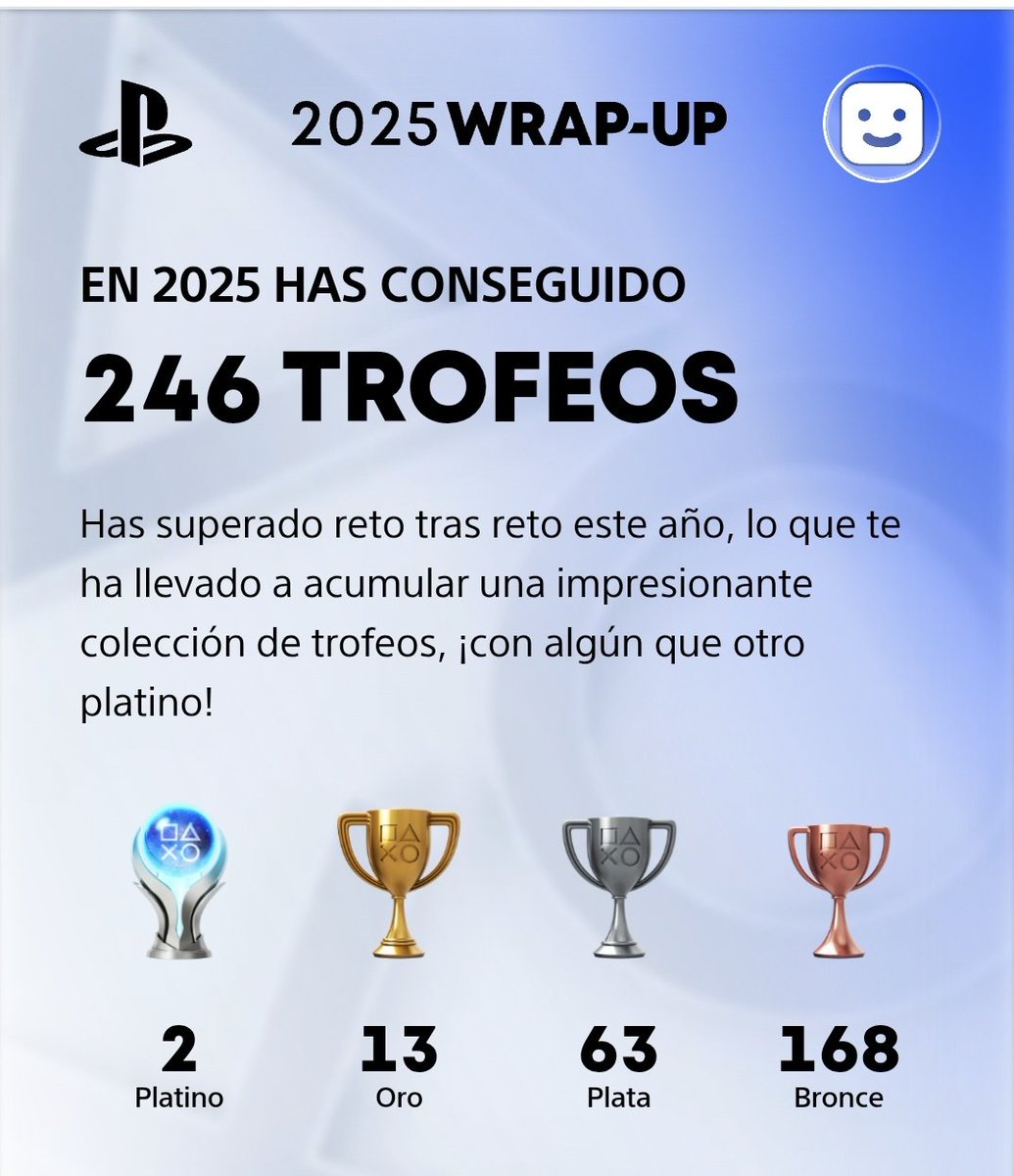 vito_ole's tweet photo. Dragon Age e Indiana Jones me han parecido una pasada, sin embargo FFXVI y Stellar Blade un meh muy grande.  #PlayStationWrapUp2025 @PlayStationES https://t.co/BdZqQ24heG