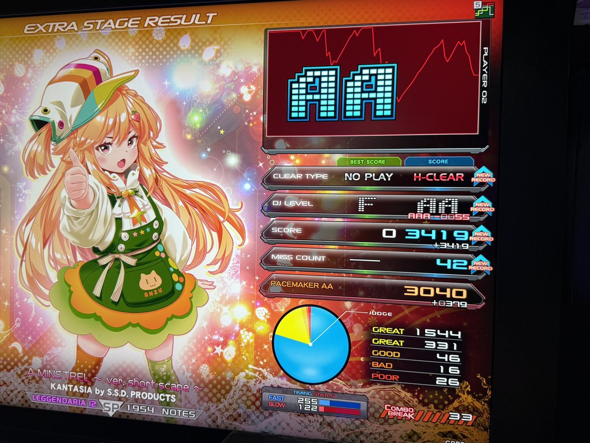 ☆12新規ハード