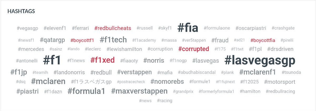 Visibrain tweet media