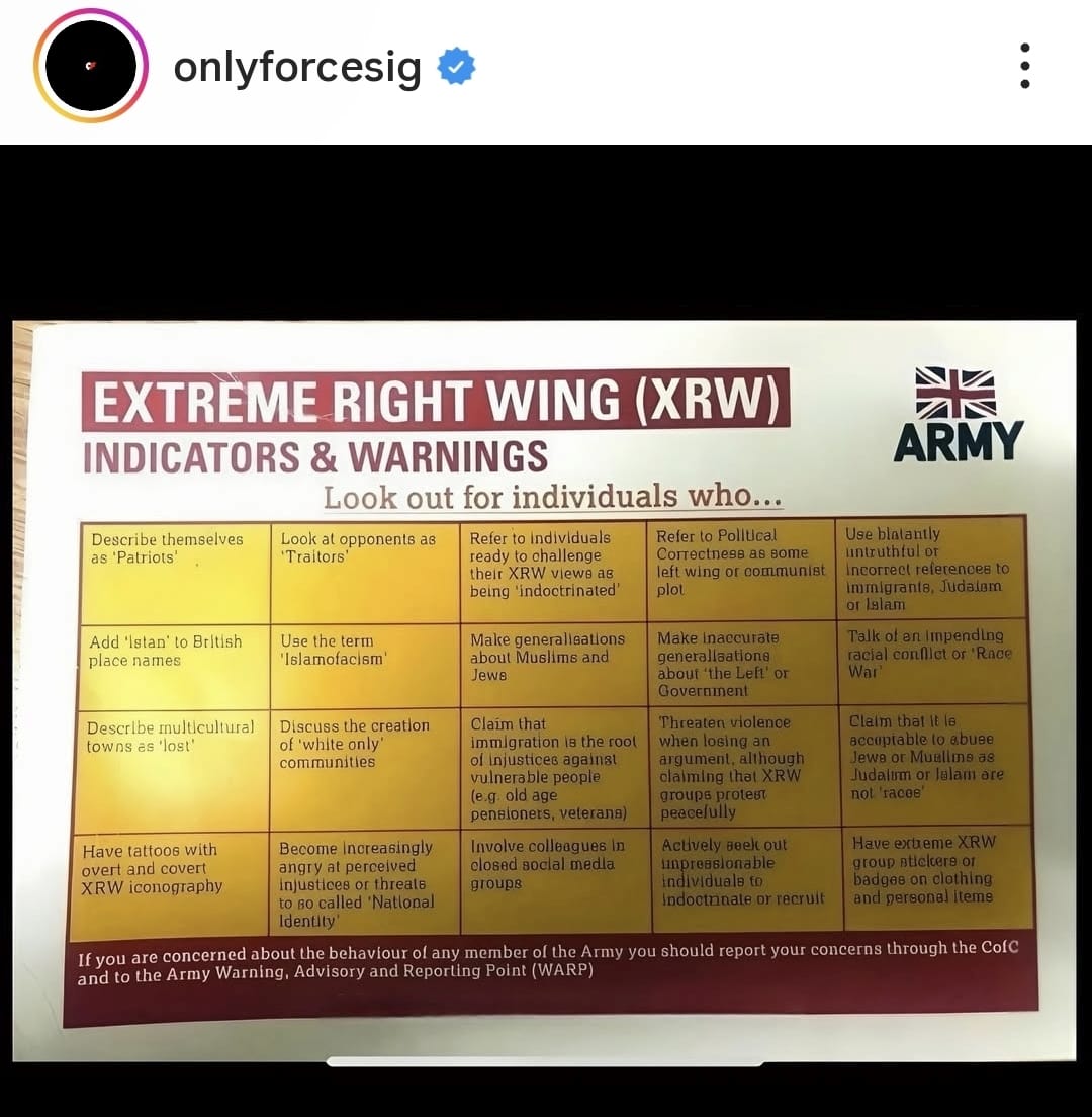 That's pretty much all of the armed forces 🙃