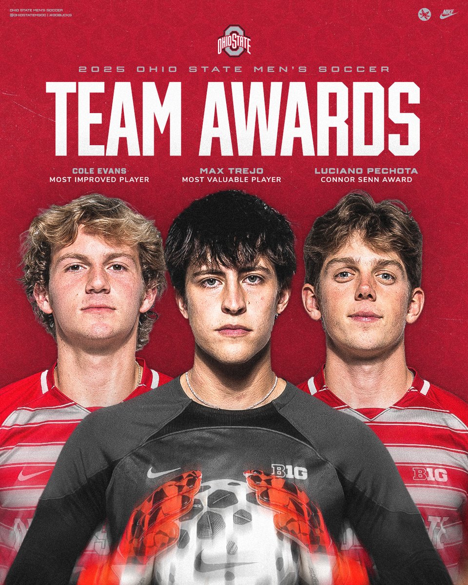 Ohio State Men’s Soccer tweet media