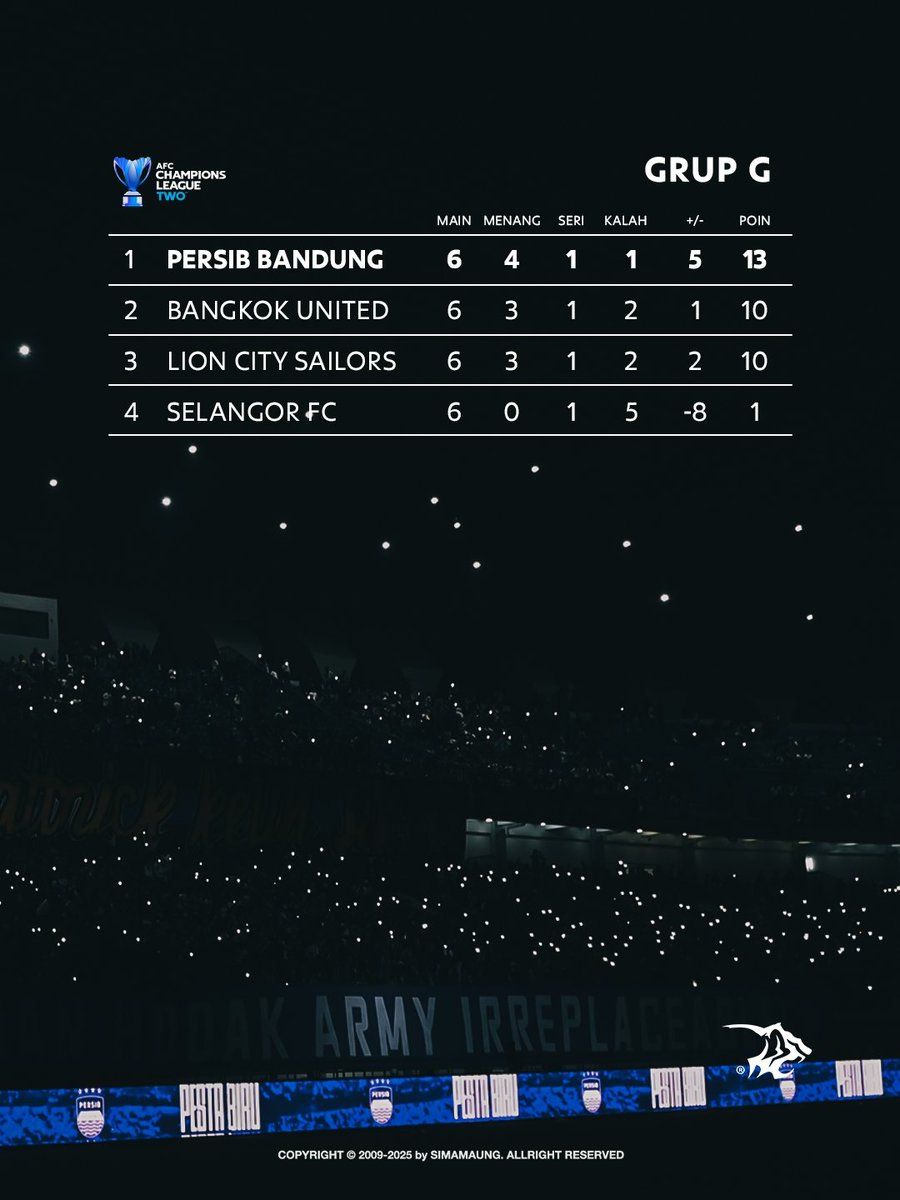 SIMAMAUNG SPORT tweet media
