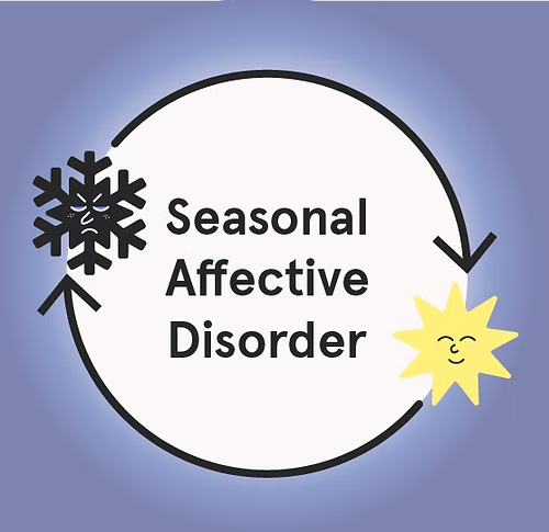 NCANAOfficial's tweet photo. Happy #WellnessWednesday from the Peer Assistance and Wellness Committee! Seasonal affective disorder (SAD) is a type of depression that is triggered by changes in seasons. https://t.co/dRUtcN73UO