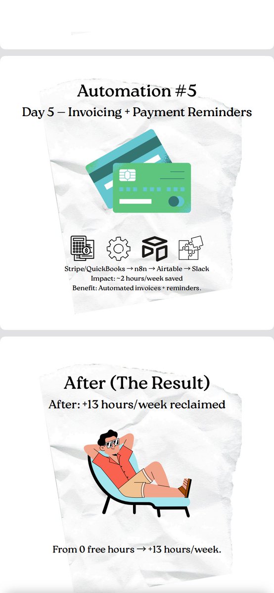 YonatanTes7883's tweet photo. 🚀 **From 60-Hour Weeks to 30-Hour Months!** We cut onboarding from 12 hrs to 45 mins using @Airtable, @n8n, and more. #Automation #Efficiency https://t.co/mDQFAOVIey