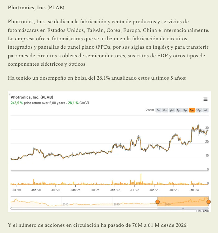 Finanzasybolsa's tweet photo. $PLAB - Photronics sube hoy un +33% tras resultados

Esta empresa la poníamos como ejemplo en el post hablando sobre "¿Cómo Buscar Empresas Caníbales?" En mayo de 2024

Conjunto con AutoZone $AZO