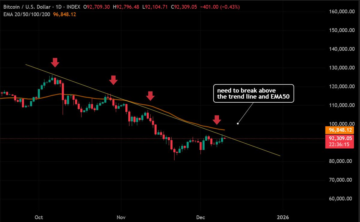 Lark Davis tweet media