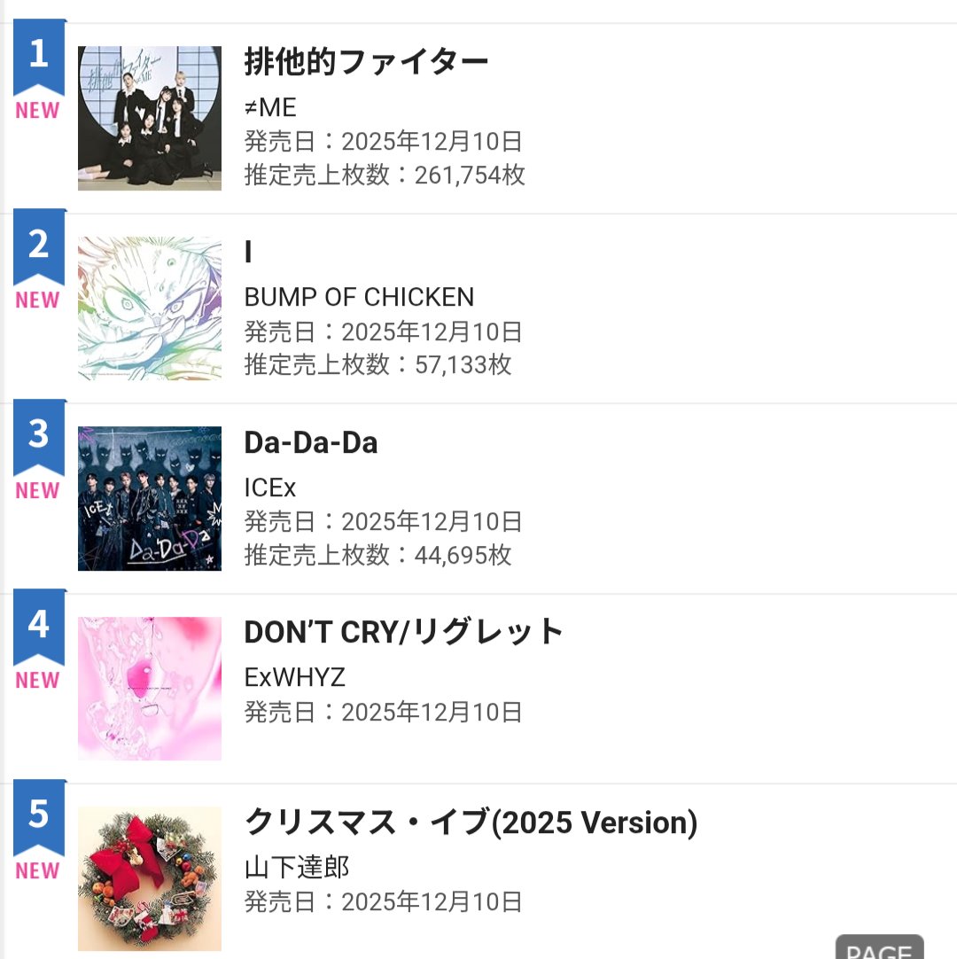 あき⭐︎2点おまとめ 譜面確認】AO-ZORA Express【曇り 25%】 - YouTube