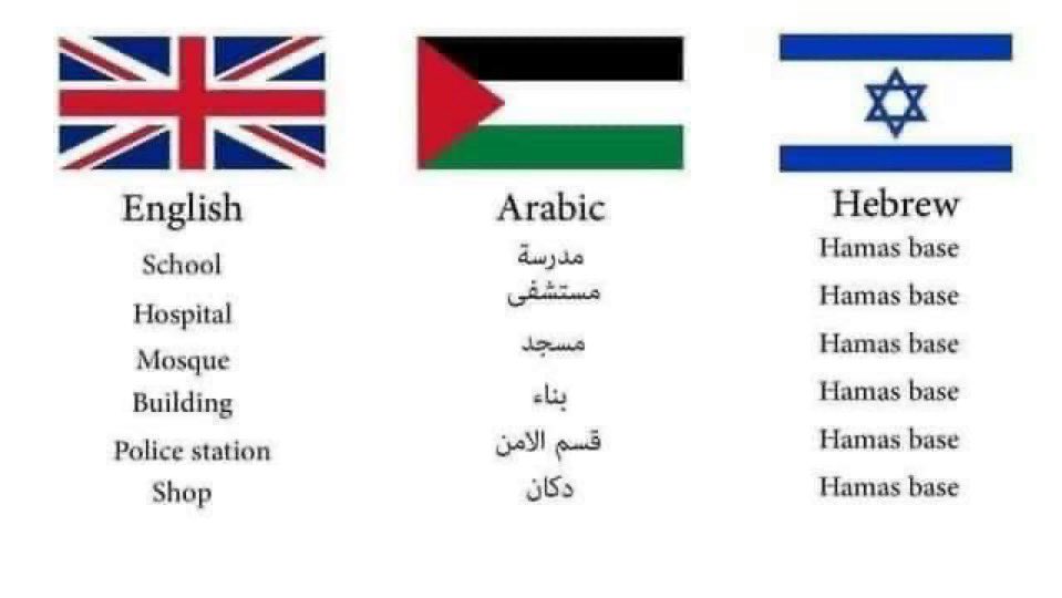 SZade15's tweet image. Basically.