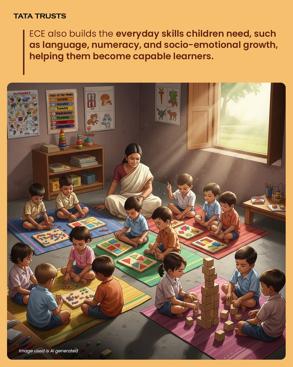 tatatrusts's tweet photo. #Simplified #ECE #EarlyChildhoodEducation #LearnWithUs #TermSimplified #IgniteYourCuriosity #LearnAndEvolve #SDG4 #EducationForAll #TataTrusts https://t.co/cGLQ3be0J7