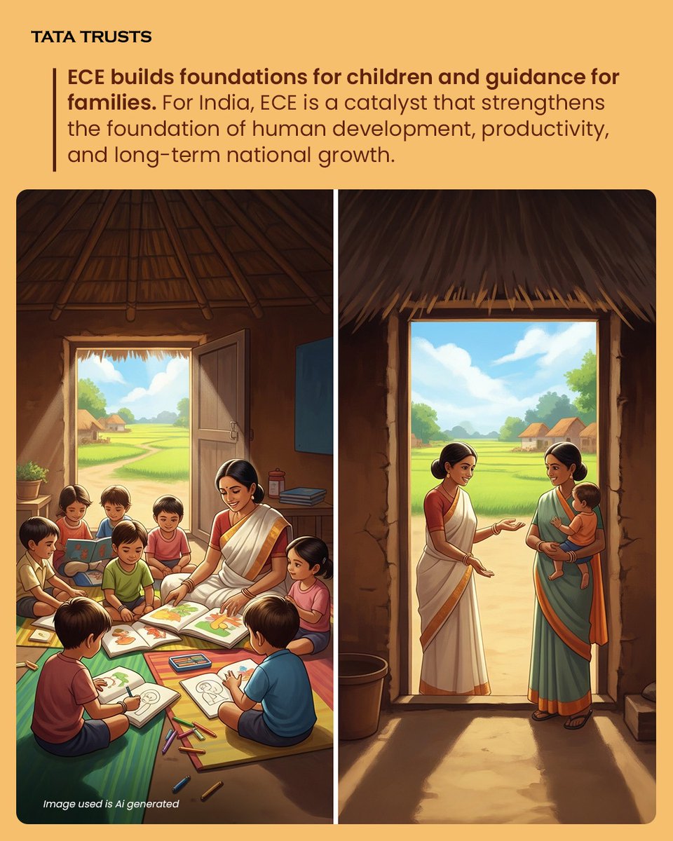 tatatrusts's tweet photo. #Simplified #ECE #EarlyChildhoodEducation #LearnWithUs #TermSimplified #IgniteYourCuriosity #LearnAndEvolve #SDG4 #EducationForAll #TataTrusts https://t.co/cGLQ3be0J7