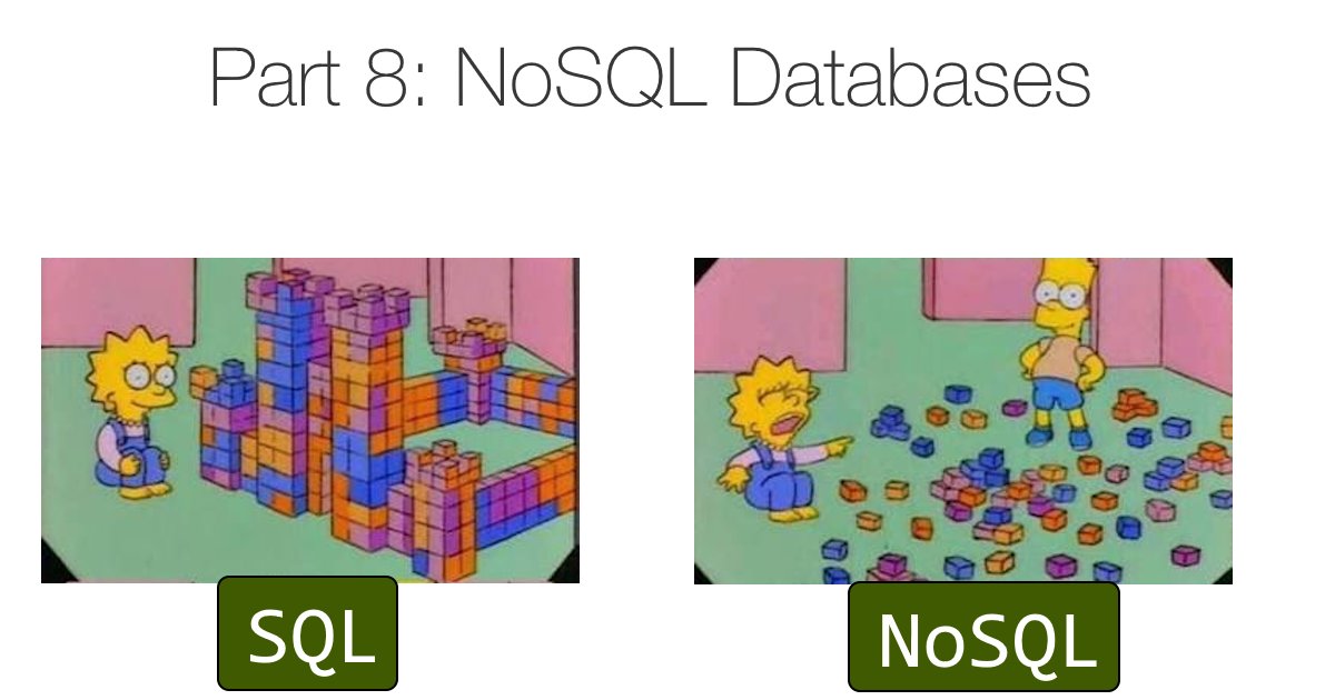 wwwbooldev's tweet image. Part 8: NoSQL Databases  

bool.dev/blog/detail/pa…

Part eight of the C# / .NET Interview Questions and Answers, this time focusing on NoSQL databases  

#dotnet #NoSQL #database #interview #dotnetquestions #graphdb #vectordb #CosmosDB #MongoDB #DynamoDB