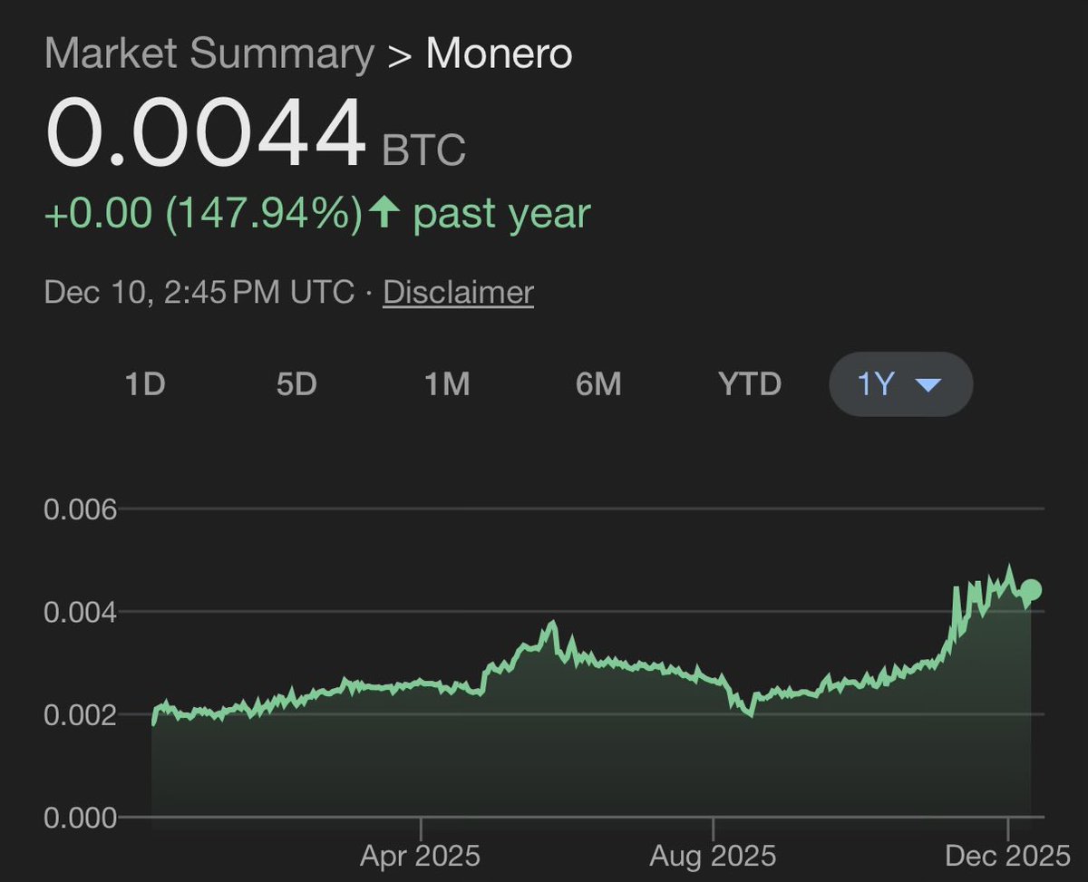 jakexmr's tweet image. 1 Monero is going to cost 1 BTC.